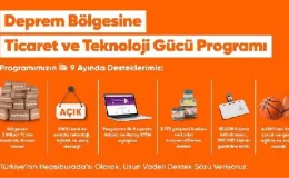 Hepsiburada’nın Deprem Bölgesine Ticaret ve Teknoloji Gücü Programı 9 Ayda 3 Milyar TL Ticaret Hacmi Oluşturdu